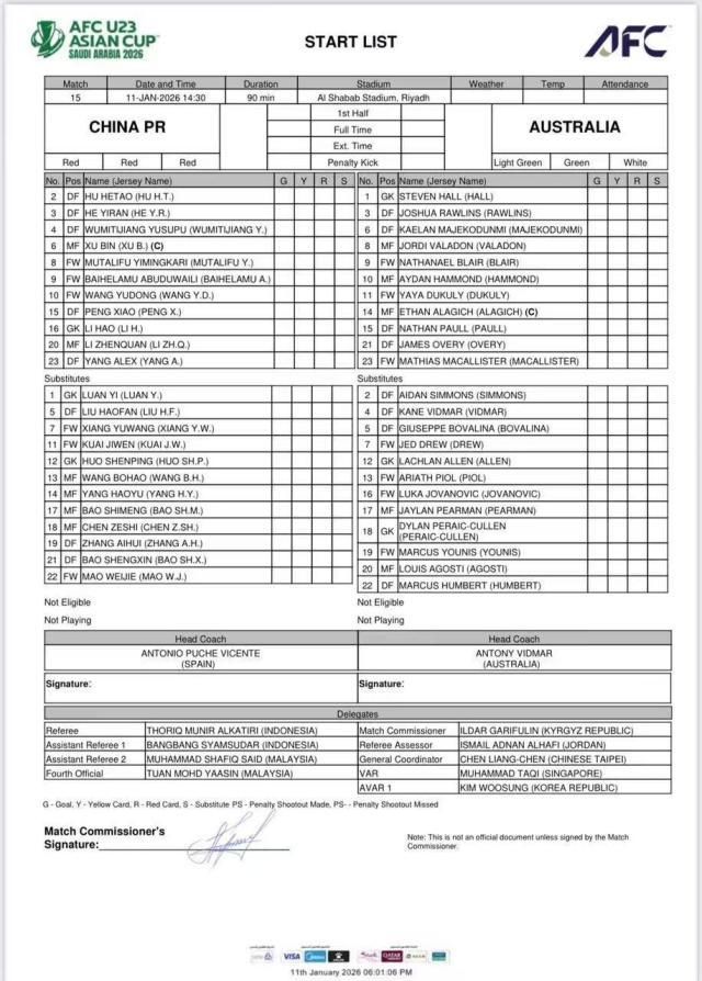 U23国足VS澳大利亚首发出炉！王钰栋出战杨希先发